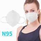 Vouwbaar N95-Stofmasker, Beschikbaar N95-Masker voor Textielindustrie leverancier